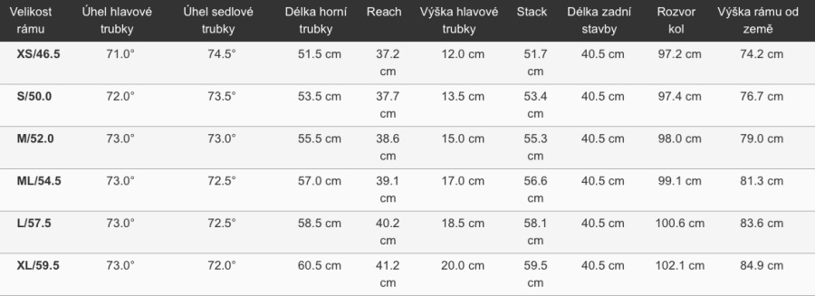 Giant propel on sale size chart