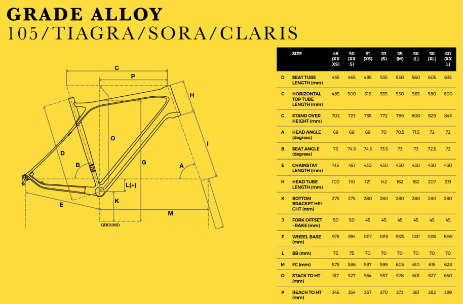 GT Grade Claris SPOKE