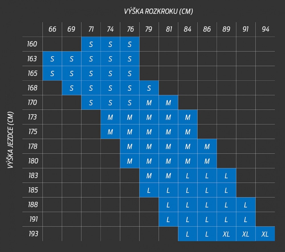 Giant size shop chart