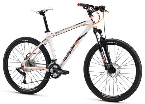 Mongoose Tyax Sport | SPOKE