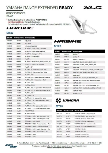 XLC MRS Installation Kit Range Extender MR-S20